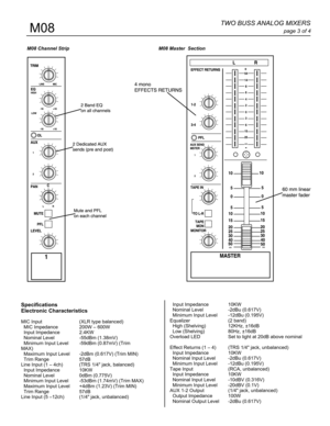 Page 3M08
TWO BUSS ANALOG MIXERS
page 3 of 4
M08 Channel Strip M08 Master  Section
Specifications
Electronic Characteristics
MIC Input (XLR type balanced)
  MIC Impedance 200W Ð 600W
  Input Impedance 2.4KW
  Nominal Level -55dBm (1.38mV)
  Minimum Input Level -59dBm (0.87mV) (Trim
MAX)
  Maximum Input Level -2dBm (0.617V) (Trim MIN)
  Trim Range 57dB
Line Input (1 Ð 4ch) (TRS 1/4 jack, balanced)
  Input Impedance 10KW
  Nominal Level 0dBm (0.775V)
  Minimum Input Level -53dBm (1.74mV) (Trim MAX)
  Maximum...