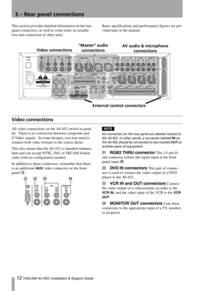 Page 12
12 TASCAM AV-452 Installation & Support Guide
5 – Rear panel connections
This section provides detail ed information on the rear 
panel connectors, as well as  some notes on installa-
tion and connection of other units. Basic specifications and performance figures are pro-
vided later in the manual.
Video connections
All video connections on the AV-452 switch in paral-
lel.  There is no conversion between composite and 
S-Video signals.  In some designs, you may need to 
connect both video format
s to...