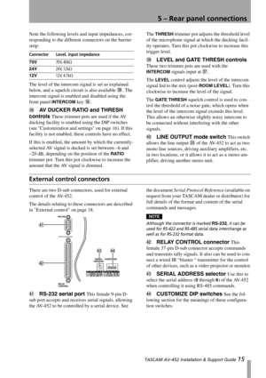 Page 15
5 – Rear panel connections
 TASCAM AV-452 Installation & Support Guide 15
Note the following levels and input impedances, cor-
responding to the different  connectors on the barrier 
strip:
The level of the intercom si gnal is set as explained 
below, and a squelch circuit is also available 
d. The 
intercom signal is enable d and disabled using the 
front panel 
INTERCOM key G.
c AV DUCKER RATIO and THRESH 
controls 
These trimmer pots are used if the AV 
ducking facility is enable d using the DIP...