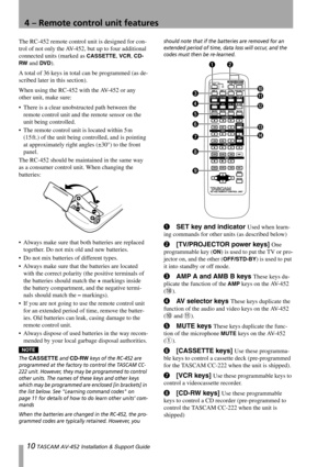 Page 10
10 TASCAM AV-452 Installation & Support Guide
4 – Remote control unit features
The RC-452 remote control unit is designed for con-
trol of not only the AV-452 , but up to four additional 
connected units (marked as 
CASSETTE, VCR, CD-
RW
 and DVD).
A total of 36 keys in total can be programmed (as de-
scribed later in this section).
When using the RC-452 with the AV-452 or any 
other unit, make sure:
 There is a clear unobst ructed path between the 
remote control unit and th e remote sensor on the...