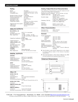Page 4 
4  
 
 
 
 
 
 
 
 
 
 
 
 
 
 
 
 
 
 
 
 
 
 
 
 
 
 
 
 
 
 
 
 
 
 
 
 
 
 
 
 
 
 
 
 
 
 
 
 
 
SPECIFICATIONS
 TASCAM   7733 Telegraph Road    Montebello, CA  90640   (323) 726-0303 http://www.tascamcontractor.com              All features and specifications are subject to change without notice.  Contact your local TASCAM representative for the latest information.   
                      TASCAM  CD-601mkII  