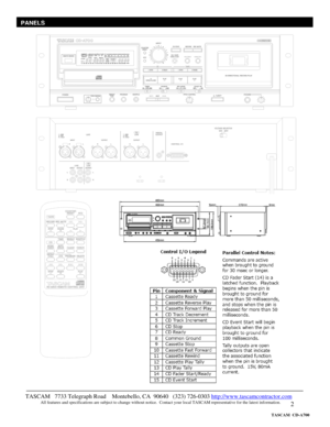 Page 2 
2  
 
 
 
 
 
 
 
 
 
 
 
 
 
 
 
 
 
 
 
 
 
 
 
 
 
 
 
 
 
 
TASCAM   7733 Telegraph Road    Montebello, CA  90640   (323) 726-0303 http://www.tascamcontractor.com               All features and specifications are subject to change without notice.  Contact your local TASCAM representative for the latest information.   
PANELS
 
                       TASCAM  CD-A700  