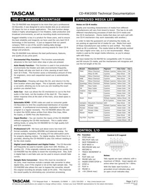 Page 2CD-RW2000 Technical Documentation
                                       7733 Telegraph R oad    •   Montebello , CA 90640    •   (323) 726-0303    •   http://www .tascam.comAll features and specifications are subject to change without notice.  C\
ontact y our local TASCAM representativ e for the latest information.Page 2 of 3CD-RW2000_TECHDOC.pdf042400
The CD-RW2000 w as designed to be more than just a professional CD-Recorder , it was designed to serv e double duty as an advanced CD player for liv e or...
