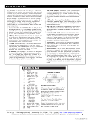 Page 4 
4  
 
 
 
 
 
 
 
 
 
 
 
 
 
 
 
 
 
 
 
 
 
 
 
 
 
 
 
 
 
 
 
 
 
 
 
 
 
 
 
 
 
 
 
 
 
 
 
 
 
ADVANCED FUNCTIONS
 
                      TASCAM  CD-RW402 
TASCAM   7733 Telegraph Road    Montebello, CA  90640   (323) 726-0303 http://www.tascamcontractor.com               All features and specifications are subject to change without notice.  Contact your local TASCAM representative for the latest information.    