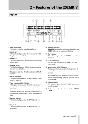 Page 11
IMPORTANT SAFETY INSTRUCTIONS
TASCAM  202MKIV 11

2 − Features of the 202MKIV

Display
1	Peak level meter	
This	shows	recording	and	playback	levels.
2	SYNC REV	
This	indicator	lights	when	the	synchro	reverse	dub
-
bing	function	is	switched	on.
3	PARALLEL	
This	indicator	lights	to	indicate	parallel	recording	is	
taking	place.
4	BLANK SCAN	
This	indicator	lights	to	indicate	the	corresponding	
function	is	switched	on.	
5	Playback /recording direction indicator of TAPE 1 deck
6	Pause indicator	
This...