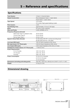 Page 27
IMPORTANT SAFETY INSTRUCTIONS
TASCAM  202MKIV 

5 − Reference and specifications

Track System	 4-track,	2-channel	stereo
Heads Construction	 Record/playback	head	x	1	(each	deck)
	 	 Erase	head	x	1	(each	deck)
Tape Speed	 4.8	cm/sec
    9.5 cm/sec (high-speed dubbing mode)
Pitch Control	±12%
Fast Winding Time	 approximately	110	sec	(C-60	tape)
Motor	 	 DC	servo	motor	(capstan)
Wow and Flutter	 0.09%	(WRMS)	±0.1%
Frequency Response (Overall)
 Metal tape (Type IV, playback only)  30 Hz-19 kHz...