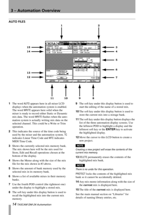 Page 143 – Automation Overview
14 TASCAM DM-24 Automation
AUTO FILES
1The word AUTO appears here in all mixer LCD 
displays when the automation system is enabled. 
The word 
WRITE appears here solid when the 
mixer is ready to record either Static or Dynamic 
mix data. The word 
WRITE flashes when the auto-
mation system is actually writing mix data on the 
selected channel. This could be a Write or Trim 
operation.
2This indicates the source of the time code being 
used by the mixer and the automation system....