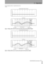 Page 174 – Operation
 TASCAM DM-24 Automation 17
See the diagrams below to understand how this 
works:
Figure 5 – Writing a fader move over a previous static fader position with Auto Revert enabled
Figure 6 – Writing a POD move over a previous static position with Auto Revert enabled.
8 sec
8 sec+12
+6
+3
0
-3
-6
-12
+12
+6
+3
0
-3
-6
-121 sec
2 sec 3 sec
4 sec5 sec
6 sec7 sec
1 sec
2 sec 3 sec
4 sec5 sec
6 sec7 sec
-9
Existing Static Fader Position
Mix Move
Touch Fader Release FaderRevert
Time
Fader Movement
8...