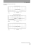 Page 334 – Operation
 TASCAM DM-24 Automation 33
The diagram below illustrates the results of Initial 
Status editing:
8 sec
8 sec
8 sec
+12
+6
+3
0
-3
-6
-12
+12
+6
+3
0
-3
-6
-121 sec
2 sec 3 sec
4 sec5 sec
6 sec7 sec
+12
+6
+3
0
-3
-6
-121 sec
2 sec 3 sec
4 sec5 sec
6 sec7 sec 1 sec
2 sec 3 sec
4 sec5 sec
6 sec7 sec
-9
After Initial Status Edit (Decrease)Before Initial Status Edit
After Initial Status Edit (Increase)
Initial StatusDynamic Data
Initial StatusDynamic Data
Initial StatusDynamic Data 