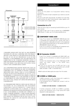 Page 20ENGLISH
Connection 4
20
CAUTION:
Switch off the power to all equipment before making
connections.
Read the instructions of each component you intend to use with
this unit.
Be sure to insert each plug securely. To prevent hum and noise,
avoid bundling the signal interconnection cables together with
the AC power cord or speaker cables.
Connection to a TV
There are various ways of connecting the MC-DV250 to your TV
set or monitor.
First check to see if your TV set or monitor has a COMPONENT
VIDEO IN jack....