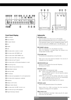 Page 25ENGLISH25
Front Panel Display 
Play indicator
Pause indicator
Disc type indicator
title
chapter
track
Illuminates when a station is tuned
Illuminates when ON TIMER is set
Illuminates when SLEEP TIMER is set
Illuminates when RDS mode is selected
Illuminates during TA search
Illuminates when an FM stereo broadcast is tuned
blinks during mute
Illuminates during automatic tuning
Dolby Digital indicator
Listening mode
DTS indicator
Illuminates during playback of a multi-angle section
Illuminates when...