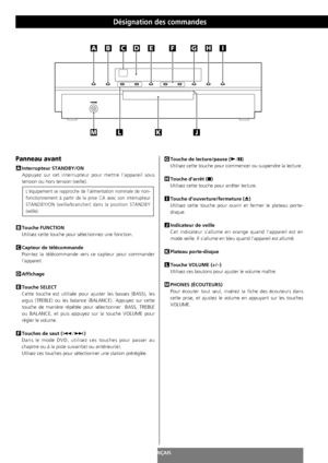 Page 28FRANÇAIS
Désignation des commandes
28
DCABFGI
JLKM
EH
Panneau avant
Interrupteur STANDBY/ON
Appuyez sur cet interrupteur pour mettre l’appareil sous
tension ou hors tension (veille).
Touche FUNCTION
Utilisez cette touche pour sélectionnez une fonction.
Capteur de télécommande
Pointez la télécommande vers ce capteur pour commander
l’appareil.
Affichage
Touche SELECT
Cette touche est utilisée pour ajuster les basses (BASS), les
aigus (TREBLE) ou les balance (BALANCE). Appuyez sur cette
touche de manière...