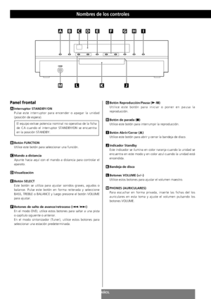 Page 32ESPAÑOL
Nombres de los controles
32
DCABFGI
JLKM
EH
Panel frontal
Interruptor STANDBY/ON
Pulse este interruptor para encender o apagar la unidad
(posición de espera).
Botón FUNCTION
Utilice este botón para seleccionar una función.
Mando a distancia
Apunte hacia aquí con el mando a distancia para controlar el
aparato. 
Visualización
Botón SELECT
Este botón se utiliza para ajustar sonidos graves, agudos o
balance. Pulse este botón en forma reiterada y seleccione
BASS, TREBLE o BALANCE y luego presione el...