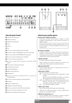 Page 33ESPAÑOL33
EBDCFGHJ
IK
L
MO
A
X
V
QP
RSUTWY
N
adbcfe
g
Vista del panel frontal
Indicador de reproducción
Indicador de pausa
Indicador de tipo de disco
Título
Capítulo
Pista
Se ilumina cuando la estación está sintonizada
Se ilumina cuando el ON TIMER se encuentra configurado
Se ilumina cuando el SLEEP TIMER está configurado
Se ilumina cuando se selecciona el modo RDS
Se ilumina durante la búsqueda TA
Se ilumina cuando está sintonizada la transmisión de FM
estéreo
Titila durante la reducción de sonido...