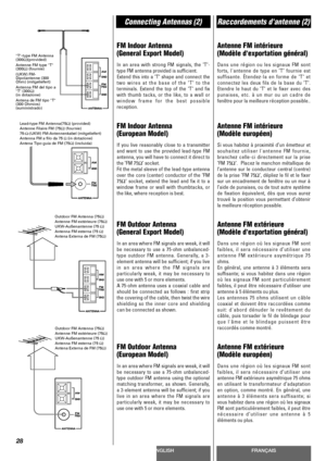Page 28ENGLISHFRANÇAIS
28
Connecting Antennas (2)Raccordements dantenne (2)
FM Indoor Antenna
(General Export Model)
In an area with strong FM signals, the T-
type FM antenna provided is sufficient.
Extend this into a T shape and connect the
two wires at the base of the T to the
terminals. Extend the top of the T and fix
with thumb tacks, or the like, to a wall or
window frame for the best possible
reception.
FM Indoor Antenna 
(European Model)
If you live reasonably close to a transmitter
and want to use the...