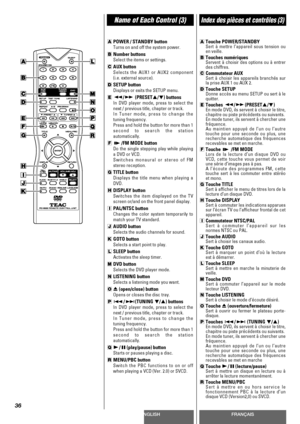 Page 36ENGLISHFRANÇAIS
Name of Each Control (3)Index des pièces et contrôles (3)
36
APOWER / STANDBY button
Turns on and off the system power.
BNumber buttons
Select the items or settings.
CAUX button
Selects the AUX1 or AUX2 component
(i.e. external source).
DSETUP button
Displays or exits the SETUP menu.
Em/,(PRESET5/b) buttons
In DVD player mode, press to select the
next / previous title, chapter or track.
In Tuner mode, press to change the
tuning frequency.
Press and hold the button for more than 1
second...