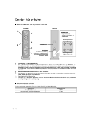 Page 1026
Om den här enheten
∫Namn på olika delar och högtalarnas funktioner
∫ Rekommenderade enheter
Vi rekommenderar att du använder Technics-enheter (tillval) för  överlägsen ljudkvalitet.
1Platt koaxial 2-vägshögtalarenhet
Den nyutvecklade platta tvåvägskoaxialhögtalarenheten har en di skant som kan återge frekvenser upp till 100 kHz, och 
den har även ett stabilt och lätt kolgrafitmembran. Dessutom har högtalarenheten ett platt mellanregistermembran som 
eliminerar störningar i frekvenskarakteristiken på...