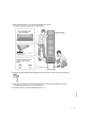 Page 1179
Suomi
1Kallista kaiuttimia taaksepäin ja ruuvaa piikkijalat etumetalli jalkojen ruuvinreikiin.
Kun käytetään piikkijalkojen suojuksia, laita ne piikkijalkojen  alle.
2 Samalla kun kohdistat piikkijalkojen kärjet piikkijalkasuojuksi ssa oleviin koloihin, palauta kaiutin hitaasti pystyasentoon.
3 Samalla tavalla kuin vaiheessa 
1, kallista kaiutinta eteenpäin ja ruuvaa piikkijalat takametall ijalkojen ruuvinreikiin.
Kun käytetään piikkijalkojen suojuksia, laita ne piikkijalkojen  alle.
4 Jos kaiuttimet...