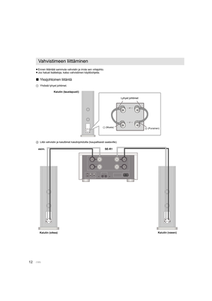 Page 12012
≥Ennen liitäntää sammuta vahvistin ja irrota sen virtajohto.
≥ Jos haluat lisätietoja, katso vahvistimen käyttöohjeita.
∫ Yksijohtoinen liitäntä
1 Yhdistä lyhyet johtimet.
2 Liitä vahvistin ja kaiuttimet kaiutinjohdoilla (kaupallisesti saataville).
Vahvistimeen liittäminen
Lyhyet johtimet
- (Musta)
+ (Punainen)
Kaiutin (taustapuoli)
Kaiutin (vasen)
Kaiutin (oikea)
esim. 
SE-R1
(120)
SB-R1_SQT0465_PPCEBEGGN_mst.book  12 ページ  ２０１５年１月２３日　金曜日　午後４時４３分 