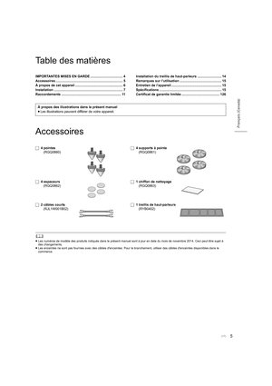 Page 175
Français (Canada)
Table des matières
Accessoires
	
≥Les numéros de modèle des produi ts indiqués dans le présent manuel sont à jour en date du mois de novembre 2014. Ceci peut êtr e sujet à 
des changements.
≥ Les enceintes ne sont pas fourni es avec des câbles d'enceintes. Pour le branchement, utiliser des câbles d'enceintes disponibl es dans le 
commerce.
IMPORTANTES MISES EN GARDE ................................... 4
Accessoires...