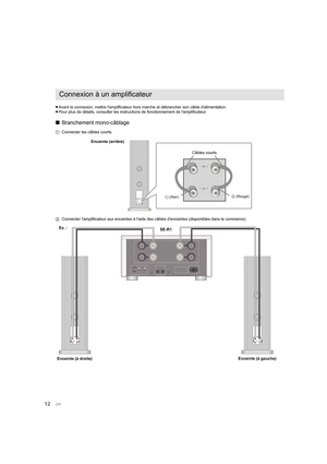 Page 2412
≥Avant la connexion, mettre l'amplificateur hors marche et débrancher son câble d'alimentation.
≥ Pour plus de détails, consulter les instructions de fonctionnem ent de l'amplificateur.
∫Branchement mono-câblage
1 Connecter les câbles courts.
2 Connecter l'amplificateur aux enceintes à l'aide des câbles d'e nceintes (disponibles dans le commerce).
Connexion à un amplificateur
Câbles courts
- (Noir)+ (Rouge)
Enceinte (arrière)
Enceinte (à gauche)
Enceinte (à droite)  Ex. :...