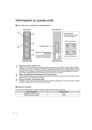 Page 546
Informazioni su questa unità
∫Nomi delle parti e caratteristiche degli altoparlanti
∫ Dispositivi consigliati
Per una migliore qualità dell'audio si consiglia di utilizzare  i seguenti dispositivi Technics (opzionali).
1Altoparlante piatto coassiale a 2 vie
Il diffusore di nuova concezione con due altoparlanti piatti co assiali dispone di un tweeter a cupola in grado di riprodurre 
frequenze sino a 100 kHz, che incorpora un diaframma rigido e le ggero in grafite di carbonio. Inoltre, il diffusore...