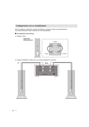 Page 6012
≥Prima di effettuare il collegamento, spegnere l'amplificatore e scollegare il relativo cavo dell'alimentazione.
≥ Per ulteriori informazioni, vedere le istruzioni per l’uso dell 'amplificatore.
∫Connessione mono-wiring
1 Collegare i cavetti.
2 Collegare l'amplificatore ai diffusori con cavi di potenza (dis ponibili in commercio).
Collegamento con un amplificatore
Cavetti 
- (Nero) +
 (Rosso)
Altoparlante 
(Parte posteriore)
Altoparlante (sinistra)
Altoparlante (destra) es. 
SE-R1...