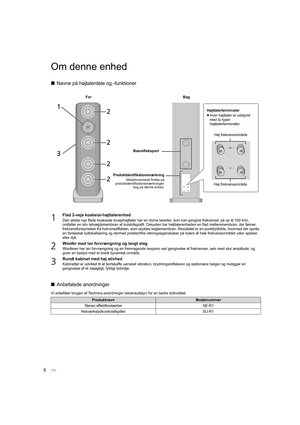 Page 786
Om denne enhed
∫Navne på højtalerdele og -funktioner
∫ Anbefalede anordninger
Vi anbefaler brugen af Technics-anordninger (ekstraudstyr) for  en bedre lydkvalitet.
1Flad 2-vejs koaksial-højttalerenhed
Den sidste nye flade koaksiale tovejshøjttaler har en dome twee ter, som kan gengive frekvenser på op til 100 kHz, 
omfatter en stiv letvægtsmembran af kulstofsgrafit. Desuden har  højttalerenheden en flad mellemmembran, der fjerner 
frekvensforstyrrelser fra hulrumseffekten, som skyldes keglemem bran....