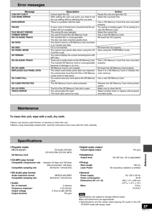 Page 27RQT7114
27
Reference
Error messages
MessageCAN NOT EJECT
CUE BANK ERROR
DATA ERROR
FAILED
FILE SELECT ERRORFORMAT ERROR
NO CD AUDIO TRACK
NO DATA
NO DISC
NO PANEL MODE
NO REMAIN
NO SD AUDIO TRACK
NO SD CARD
REPLACED OLD PANEL DATA
SD CARD FULL
SD CARD PROTECTED
SD LID OPEN
TRACK ERROR
DescriptionCannot eject the CD.
After setting the auto cue point, you tried to set
the cue setting without selecting the cue bank.
There is a problem with the data.
A save, load or format error occurred and the op-eration...