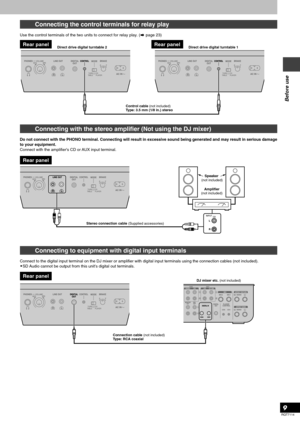 Page 9RQT7114
9
Before use
Connecting the control terminals for relay play
Use the control terminals of the two units to connect for relay play. ( page 23)
Rear panelDirect drive digital turntable 2Rear panelDirect drive digital turntable 1
Control cable (not included)
Type: 3.5 mm (1/8 in.) stereo
Do not connect with the PHONO terminal. Connecting will result in excessive sound being generated and may result in serious damage
to your equipment.
Connect with the amplifiers CD or AUX input terminal.
Connecting...