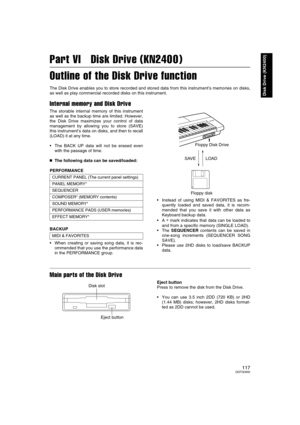 Page 117117QQTG0692
Disk Drive (KN2400)
Part VI   Disk Drive (KN2400)
Outline of the Disk Drive function
The Disk Drive enables you to store recorded and stored data from this instrument’s memories on disks,
as well as play commercial recorded disks on this instrument.
Internal memory and Disk Drive
The storable internal memory of this instrument
as well as the backup time are limited. However,
the Disk Drive maximizes your control of data
management by allowing you to store (SAVE)
this instrument’s data on...