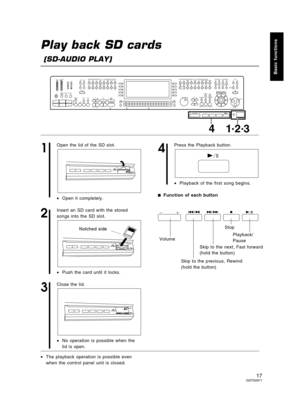 Page 17Play back SD cards
 (SD-AUDIO PLAY)
1
Open the lid of the SD slot.
•Open it completely.
2
Insert an SD card with the stored
songs into the SD slot.
•Push the card until it locks.
3
Close the lid.
•No operation is possible when the
lid is open.
4
Press the Playback button.
•Playback of the first song begins.
Function of each button
•The playback operation is possible even
when the control panel unit is closed.
SEQUENCER
SD
CUSTOMIZE
FAVORITES CUSTOM
PANELPLAY EASY REC
DISK
LOAD
DISK
IN USE
+ –
+...