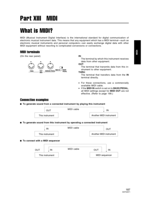 Page 187What is MIDI?
MIDI (Musical Instrument Digital Interface) is the international standard for digital communication of
electronic musical instrument data. This means that any equipment which has a MIDI terminal—such as
electronic musical instruments and personal computers—can easily exchange digital data with other
MIDI equipment without resorting to complicated conversions or connections.
MIDI terminals
(On the rear panel)IN:
The terminal by which this instrument receives
data from other equipment.
OUT:...