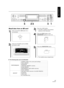 Page 27Recall data from an SD card
1
Press and hold the SD button for a
few seconds.
2
Select the FOLDER and the SONG
you wish to load.
3
Press the LOAD button.
•The data is copied to the internal
memory of this instrument.
4
Press the PLAY button in the
SEQUENCER section to turn it on.
5
Press the START/STOP button.
•The recalled song is played back.
The following data can be saved/loaded:
SEQUENCER
SD
CUSTOMIZE
FAVORITES CUSTOM
PANELPLAY EASY REC
DISK
LOAD
DISK
IN USE
+ –
+ –LOADPROGRAM
MENUS
SOUND...