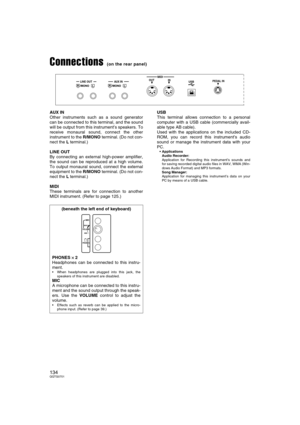 Page 133134QQTG0701
Connections (on the rear panel)
AUX IN
Other instruments such as a sound generator
can be connected to this terminal, and the sound
will be output from this instrument’s speakers. To
receive monaural sound, connect the other
instrument to the R/MONO terminal. (Do not con-
nect the L terminal.)
LINE OUT
By connecting an external high-power amplifier,
the sound can be reproduced at a high volume.
To output monaural sound, connect the external
equipment to the R/MONO terminal. (Do not con-
nect...