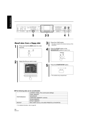 Page 2424QQTG0701
Basic functions
Recall data from a floppy disk

 The following data can be saved/loaded:
MAIN
VOLUME
MAX
MINMAX
OFFAUTO PLAY CHORDRHYTHM GROUPTEMPO / PROGRAM
PROGRESSIVE
PIANIST PIANO STYLISTSPLIT
POINTMETRONOMEPOP ROCKFUNK &
SOUL DISCOPOP BALLADBALLADBALLROOM
& SHOW
MEMORY
CONTRAST LATIN &
WORLD JAZZ &
SWING WALTZ
& TRAD USA 16 BEAT 8 BEAT IN OUTSOUND
ARRANGER
SET MODECHORD FINDEROFF/ONONE TOUCH
PLAYAPC/SEQUENCER
VOLUME
DEMOMUSIC STYLE ARRANGERVARIATION 1 2 1 2 1 1 2 3 4 BEATLOAD...