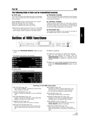 Page 127The following kinds of data can be transmitted/received.
NOTE data
This is the most basic kind of MIDI data which is exchanged,
and is used to specify which keys are played and how hard
they are played.
NOTE NUMBER: Number specifying which key is played.
NOTE ON: Specifies that a key is played.
NOTE OFF: Specifies that a key is released.
VELOCITY: Specifies how hard a key is struck.
•MIDI notes are assigned numbers from 0 to 127, with middle
C (C3) as 60. Note pitches are in semitone increments,
with the...