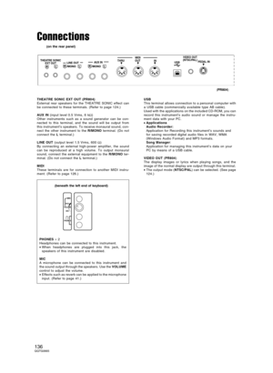 Page 136Connections
THEATRE SONIC EXT OUT (PR804)
External rear speakers for the THEATRE SONIC effect can
be connected to these terminals. (Refer to page 124.)
AUX IN (input level 0.5 Vrms, 6 kΩ)
Other instruments such as a sound generator can be con-
nected to this terminal, and the sound will be output from
this instrument’s speakers. To receive monaural sound, con-
nect the other instrument to the R/MONO terminal. (Do not
connect the L terminal.)
LINE OUT (output level 1.5 Vrms, 600 Ω)
By connecting an...