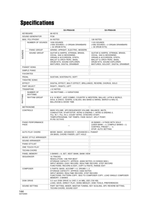 Page 144Specifications
SX-PR604/M SX-PR804/M
KEYBOARD 88 KEYS
SOUND GENERATOR PCM
MAX. POLYPHONY 64 NOTES 128 NOTES
SOUNDS
NUMBER OF SOUNDS 1039 SOUNDS
(1005 SOUNDS + 2 ORGAN DRAWBARS
+ 32 DRUM KITS)1123 SOUNDS
(1082 SOUNDS + 2 ORGAN DRAWBARS
+ 39 DRUM KITS)
    PIANO  GROUP GRAND, UPRIGHT, ELECTRIC, MODERN
    SOUND  GROUP GUITAR & HARPSI, STRINGS, BRASS,
VOCAL, SAX & WOODWIND,
ORGAN & ACCORDION, SYNTH,
MALLET & ORCH PERC, BASS,
DRUM KITS, SOUND EXPLORER,
MIXTURES, DIGITAL DRAWBARGUITAR & HARPSI, STRINGS,...