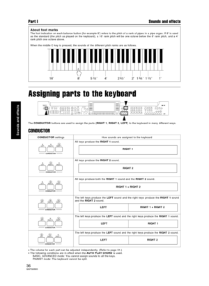 Page 36Assigning parts to the keyboard
The CONDUCTOR buttons are used to assign the parts (RIGHT 1, RIGHT 2, LEFT) to the keyboard in many different ways. 
CONDUCTOR
•The volume for each part can be adjusted independently. (Refer to page 31.)
•The following conditions are in effect when the AUTO PLAY CHORD is used.
  BASIC, ADVANCED mode: You cannot assign sounds to all the keys.
  PIANIST mode: The keyboard cannot be split.
245  /  16813 12  /  3 21  /  3
51  /  3 1
About foot marks
The foot indication on each...