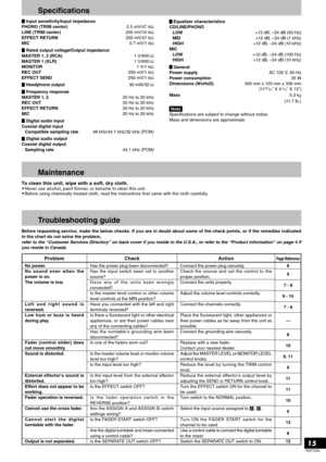 Page 15RQT7230
15
Maintenance
To clean this unit, wipe with a soft, dry cloth.•Never use alcohol, paint thinner, or benzine to clean this unit.
•Before using chemically treated cloth, read the instructions that came with the cloth carefully.
Troubleshooting guide
Before requesting service, make the below checks. If you are in doubt about some of the check points, or if the remedies indicated
in the chart do not solve the problem,
refer to the “Customer Services Directory” on back cover if you reside in the...