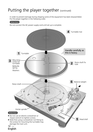 Page 12English
(12)12
Putting the player together (continued)
In order to prevent damage during shipping some of the equipment has bee\
n disassembled.
Put the player together in the following order.
Do not connect the AC power supply cord until set up is complete.
Attention
Turntable mat
Turntable
Center spindle
Rotor shaft
Balance weight
Head shell
Handle carefully as 
this is heavy.
6
4
1
3Mounting 
screw for 
turntable
Belleville  
spring
Washers
Rotor shaft fix 
hole2
Attention
 
z Do not use an electric...