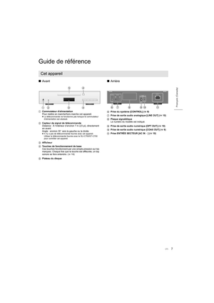 Page 257
Français (Canada)
Guide de référence
∫Avant
1 Commutateur d'alimentation
Pour mettre en marche/hors marche cet appareil.
≥La télécommande ne fonctionne pas lorsque le commutateur 
d'alimentation est abaissé.
2 Capteur de signal de télécommande
Distance : À l’intérieur d’environ 7 m (23 pi), directement 
en avant
Angle : environ 30e vers la gauche ou la droite
≥Il n'y a pas de télécommande fournie avec cet appareil.
Utiliser la télécommande fournie avec le SU-C700/ST-C700 
pour contrôler cet...