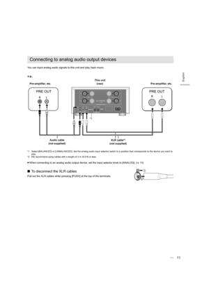 Page 1111
English
You can input analog audio signals to this unit and play back music.
*1 Select [BALANCED] or [UNBALANCED]. Set the analog audio input  selector switch to a position that corresponds to the device you want to 
play.
*2 We recommend using cables with a length of 3 m (9.9 ft) or less .
≥When connecting to an analog audio output device, set the input  selector knob to [ANALOG]. (>13)
∫To disconnect the XLR cables
Pull out the XLR cables while pressing [PUSH] at the top of the  terminals....