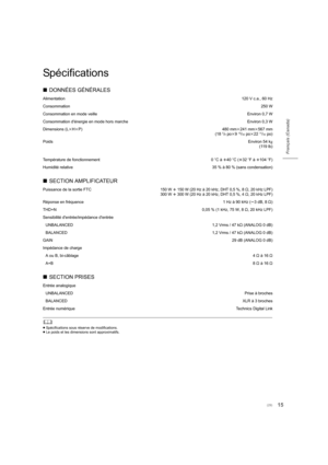 Page 2915
Français (Canada)
Spécifications
	
≥Spécifications sous ré serve de modifications.
≥ Le poids et les dimensions sont approximatifs.
∫ DONNÉES GÉNÉRALES
Alimentation 120 V c.a., 60 Hz
Consommation 250 W
Consommation en mode veille Environ 0,7 W
Consommation dénergie en mode hors marche Environ 0,3 W
Dimensions (L kHkP) 480 mmk241 mm k567 mm
(18
7/8po k915/32po k2211/32po)
Poids Environ 54 kg
(119 lb)
Température de fonctionnement 0oCàr 40oC( r32 oF à r104 oF)
Humidité relative 35 % à 80 % (sans...