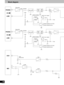 Page 10RQT6018
10
Block diagram
TRIM
Rch RchLch
Lch Phono EQ
LINE     PHONO
HIGH
LOW
CROSS FADER
CROSS FADER ON / OFF SW
CROSS FADER REV SW
CROSS FADER ON / OFF SW
CROSS FADER REV SW
0 dB
PHONO
CH.  
LINE
B
PHONO
CH.  
LINE
A
TRIM
Rch Rch Phono EQ
LINE     PHONO
HIGH
LOW
Rch AUX/
EFFECTOR
Rch
10 dB
MIC
Rch
R
RBch V Ref.
AUX
MIC
30 dB
Sens.
Sens.
CROSS FADER
Rch
Ach V Ref.
Sens.
Sens.
INPUT CH. FADER
INPUT CH. FADER 