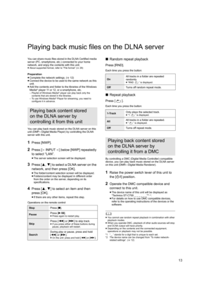 Page 1313
Playing back music files on the DLNA server
You can share music files stored in the DLNA Certified media 
server (PC, smartphone, etc.) connected to your home 
network, and enjoy the contents with this unit.
≥About supported format, refer to “File format” (> 29)
Preparation
≥Complete the network settings. ( >12)
≥ Connect the device to be used to the same network as this 
unit.
≥ Add the contents and folder to the libraries of the Windows 
Media
® player 11 or 12, or a smartphone, etc.
– Playlist of...