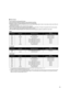 Page 2929
∫
File format
This unit supports the following file formats.
≥This unit does not support the playback of copy-protected music  files.
≥ Playback of all files in formats supported by this unit is not  guaranteed.
≥ Playback of a file in a format not supported by this unit may c ause choppy audio or noise. In such cases, check to see if this  unit 
supports the file format.
≥ This unit does not support VBR (Variable Bit Rate) playback.
≥ Some of the connected devices (servers) may be capable of...