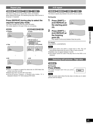 Page 2121
RQT6523
Disc operations
This feature repeats play between two points that you specify.
During play
1Press [SHIFT] +
[A-B REPEAT] at
the starting point
(A).
2Press [SHIFT] +
[A-B REPEAT] at
the finishing
point (B).
Play repeats continuously between these two points.
To cancelPress [SHIFT] + [A-B REPEAT].
¡A-B repeat works only within a single track or title. The unit
automatically determines the end of a title or track as point B.
¡Subtitles may not appear between A and B.
¡This feature cannot be used...