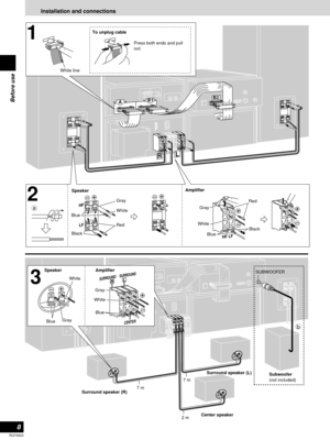 Page 8Installation and connections
8
RQT6523
Before use
1
2
a
AB1B2
LR
HF
HF LF
LF
RSURROUND
CENTERSURROUNDL3
b
SUBWOOFER
White linePress both ends and pull
out.
To unplug cable
SpeakerAmplifier
Gray
White
Gray
White
RedRed
Blue
Black
BlueBlack
Surround speaker (R)Surround speaker (L)
Center speaker Subwoofer
(not included) GrayWhite
White
BlueGray
Blue
7 m7 m
2 m
AmplifierSpeaker 